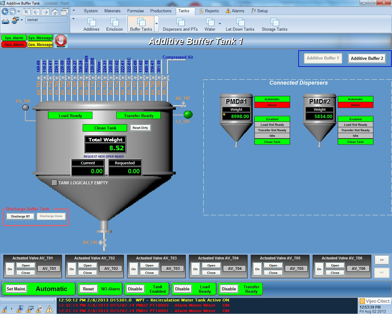Automatic Additives Dosing Systems | INKMAKER SRL