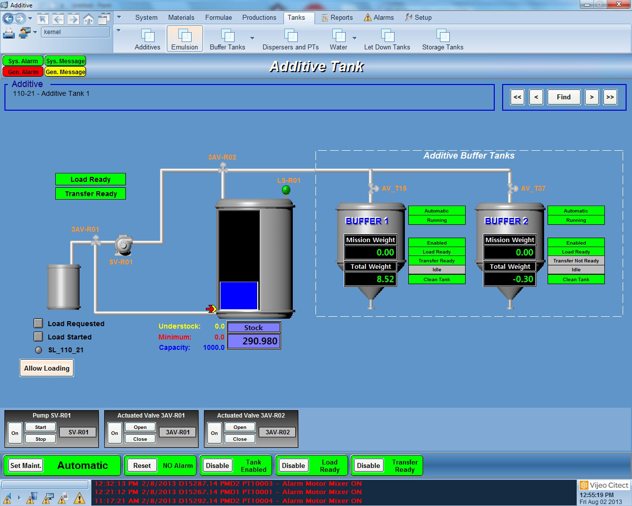 Automatic Additives Dosing Systems | INKMAKER SRL